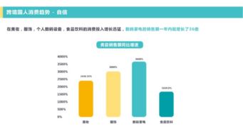 中間坍塌小眾覺醒 網易考拉紅海突圍印證互聯網格局已變